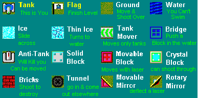 виды объектов